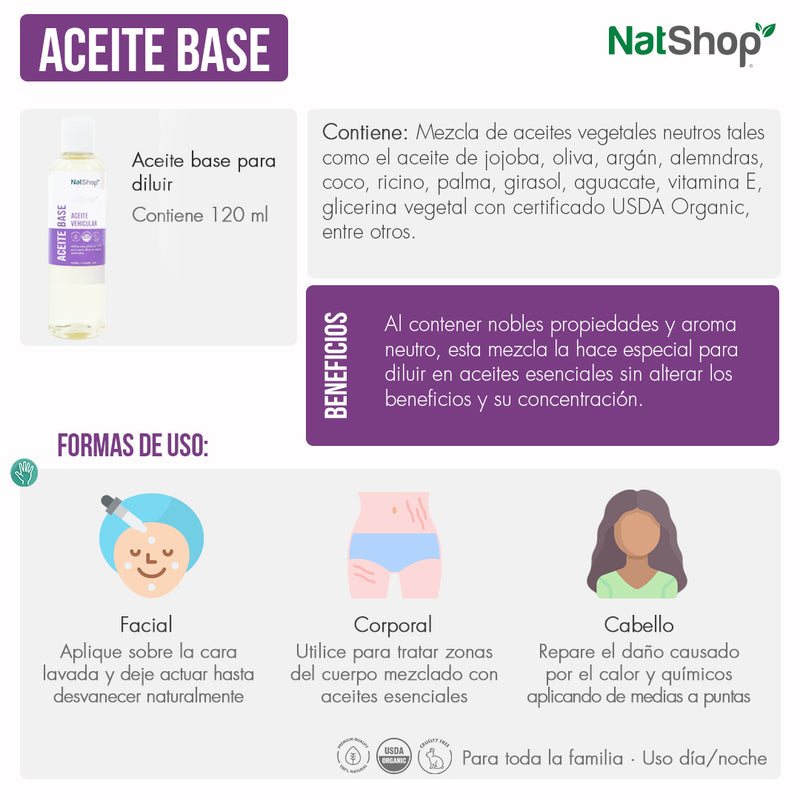 Aceite base/vehicular 120ml