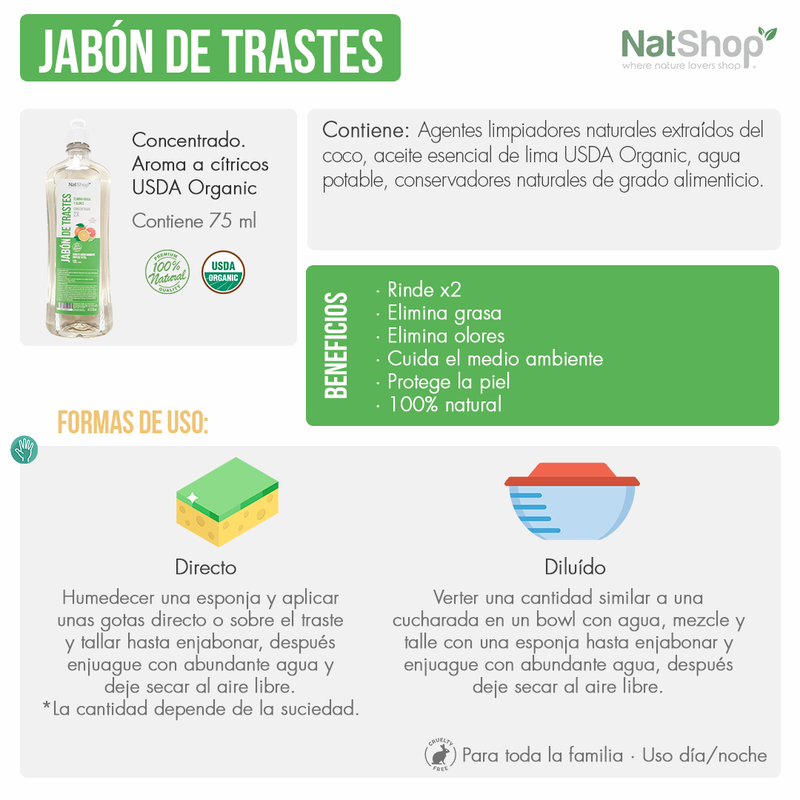 Muestra Jabón para trastes  (5 pzs) - 50ml